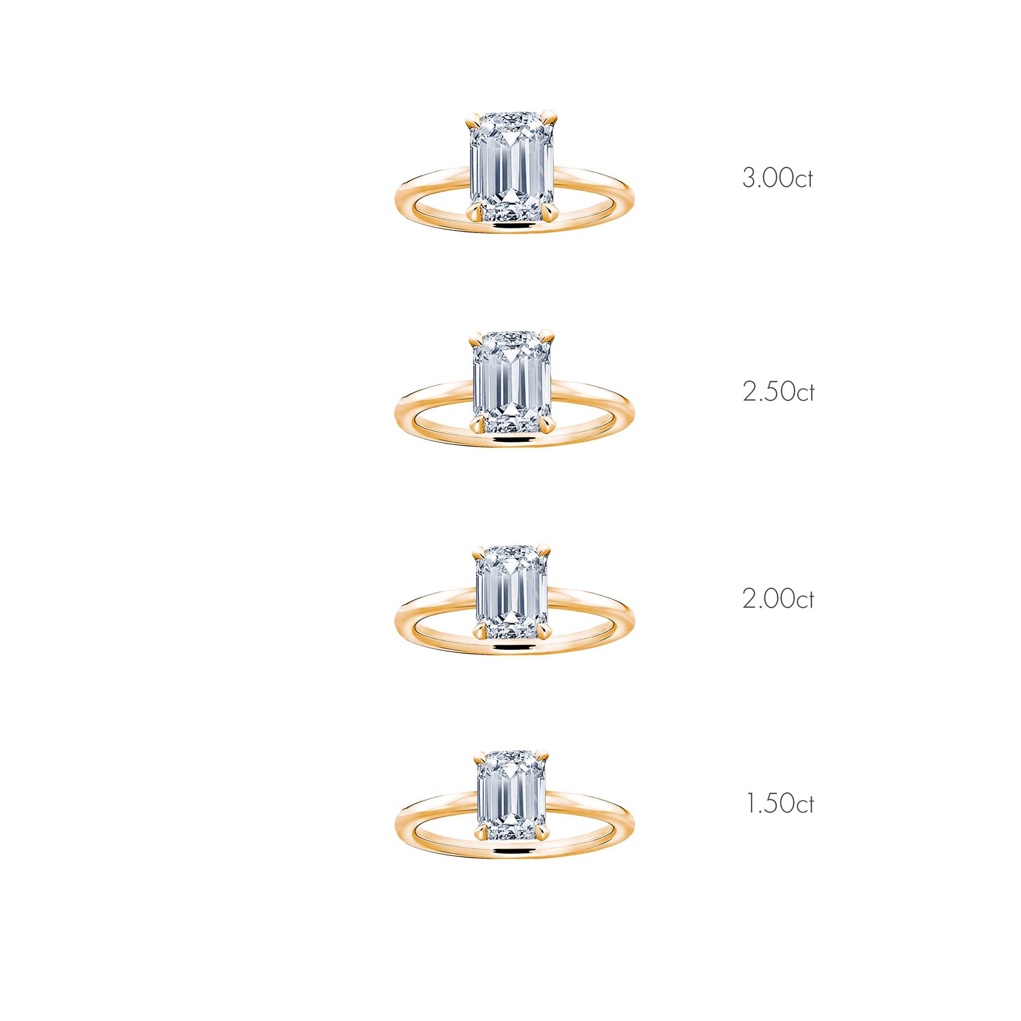 Siro Emerald timanttisormus - keltakulta